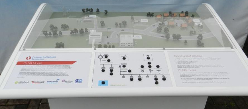 CLNR Interactive Model for Northern PowerGrid