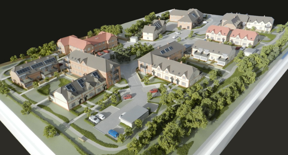 Interactive Sales Model for the Retirement Sector