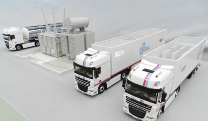 Mobile Oil Services Vehicles – Scale 1:50