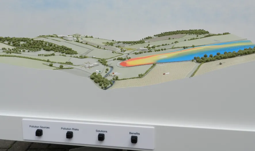 Water Management Educational Model