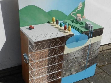 Custom-built Display Model