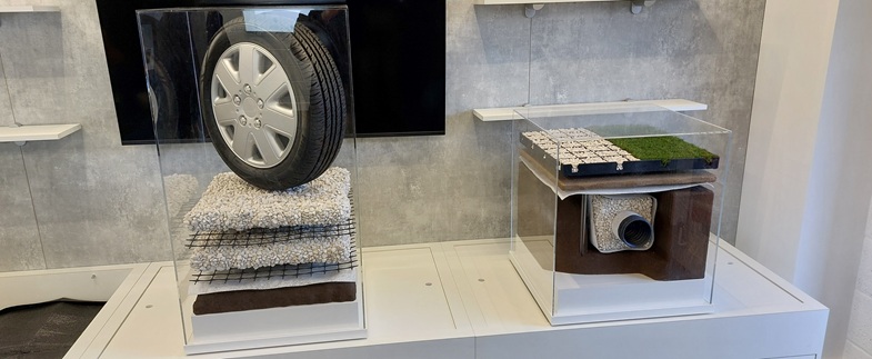 Vertically exploded groundworks displays – 1:1 Scale